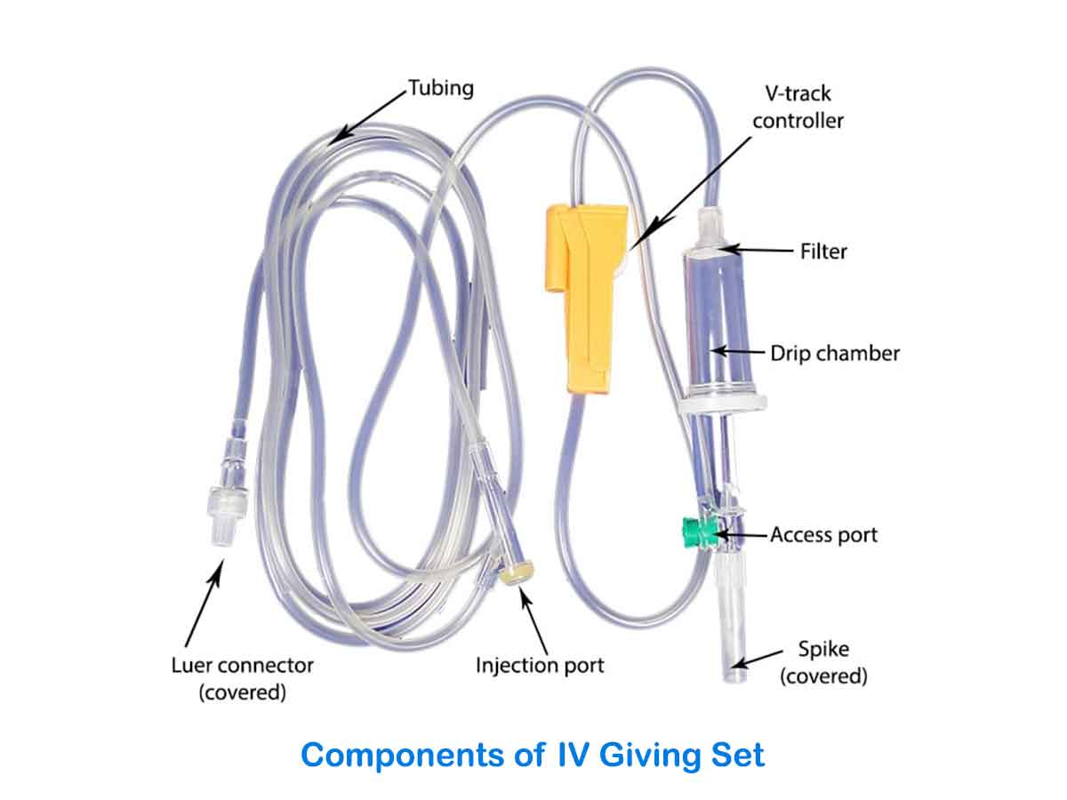 The Medical Uses of IV Giving Set