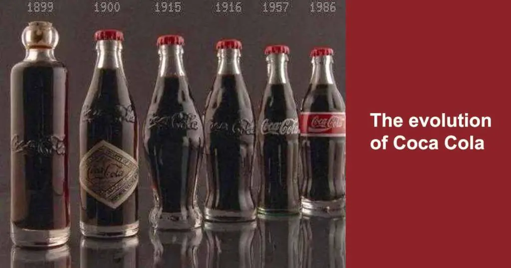 evolution of Coca-Cola drink