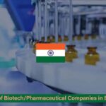 List of Biotech & Pharmaceutical Companies in Baddi