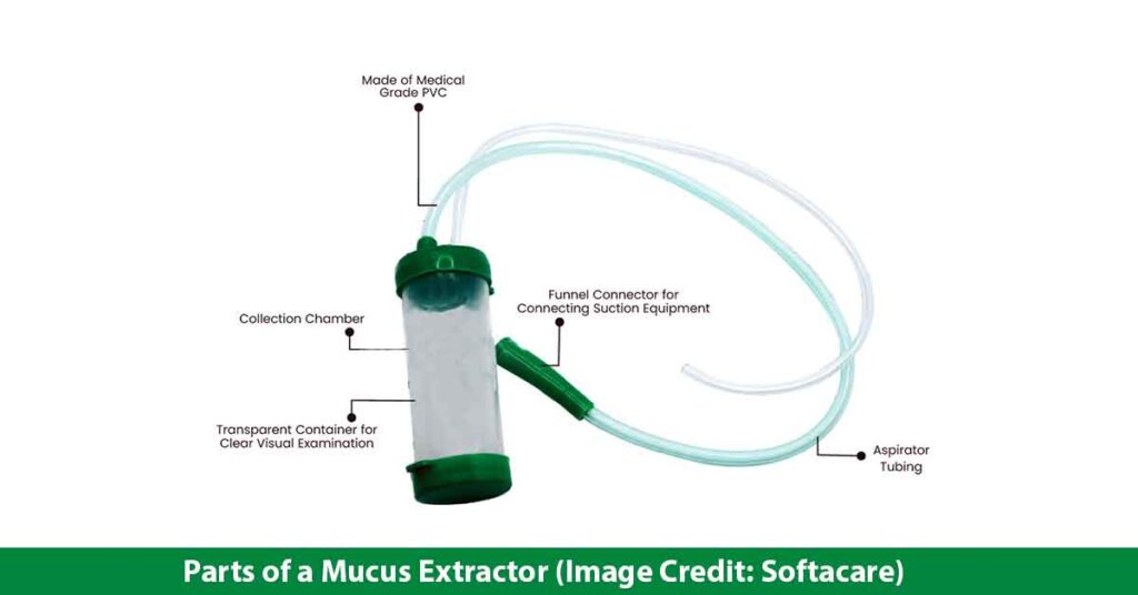 Parts of a Mucus Extractor