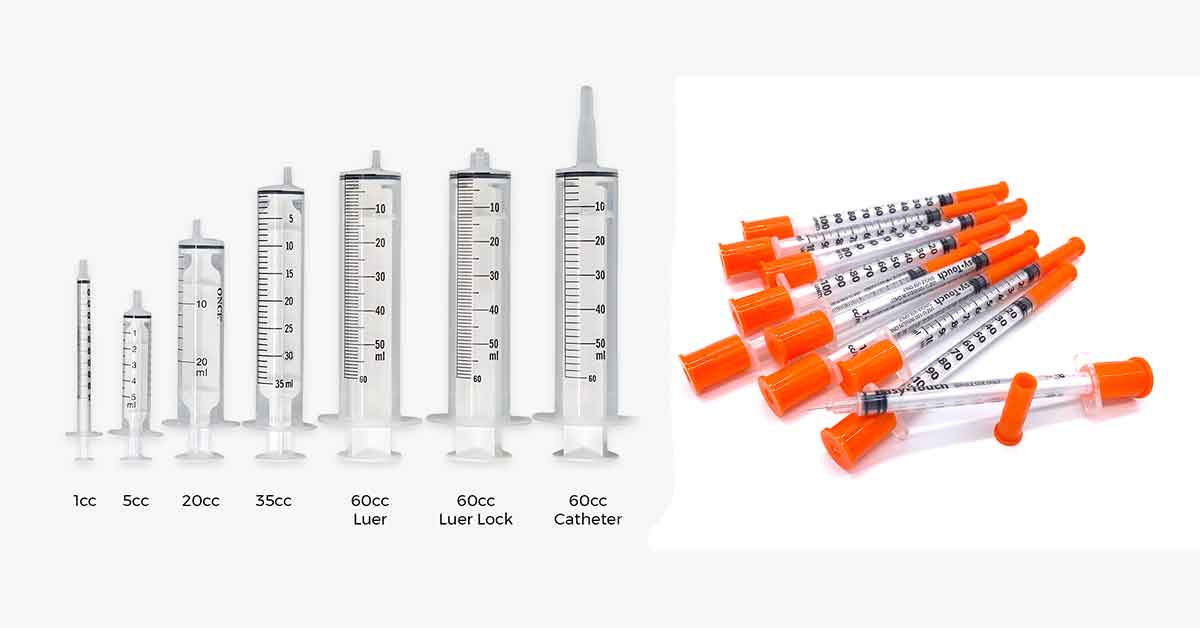 Types of Syringes, Sizes, Features, and Uses