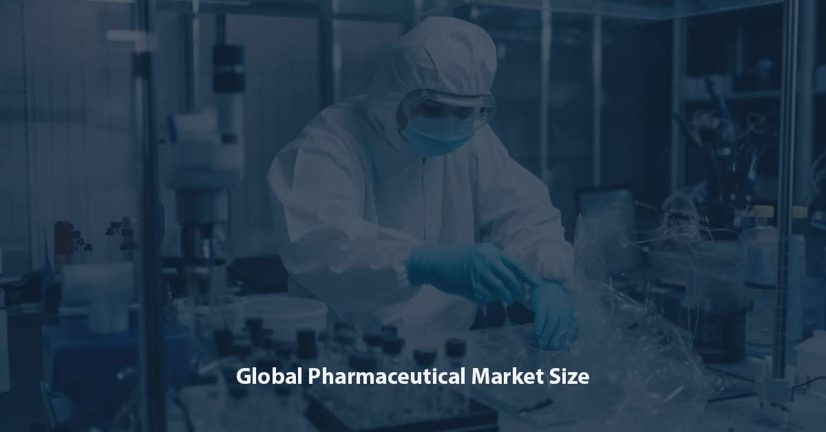 Top Global Pharma Companies & Pharma Markets